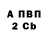 БУТИРАТ 99% Crafty Anna